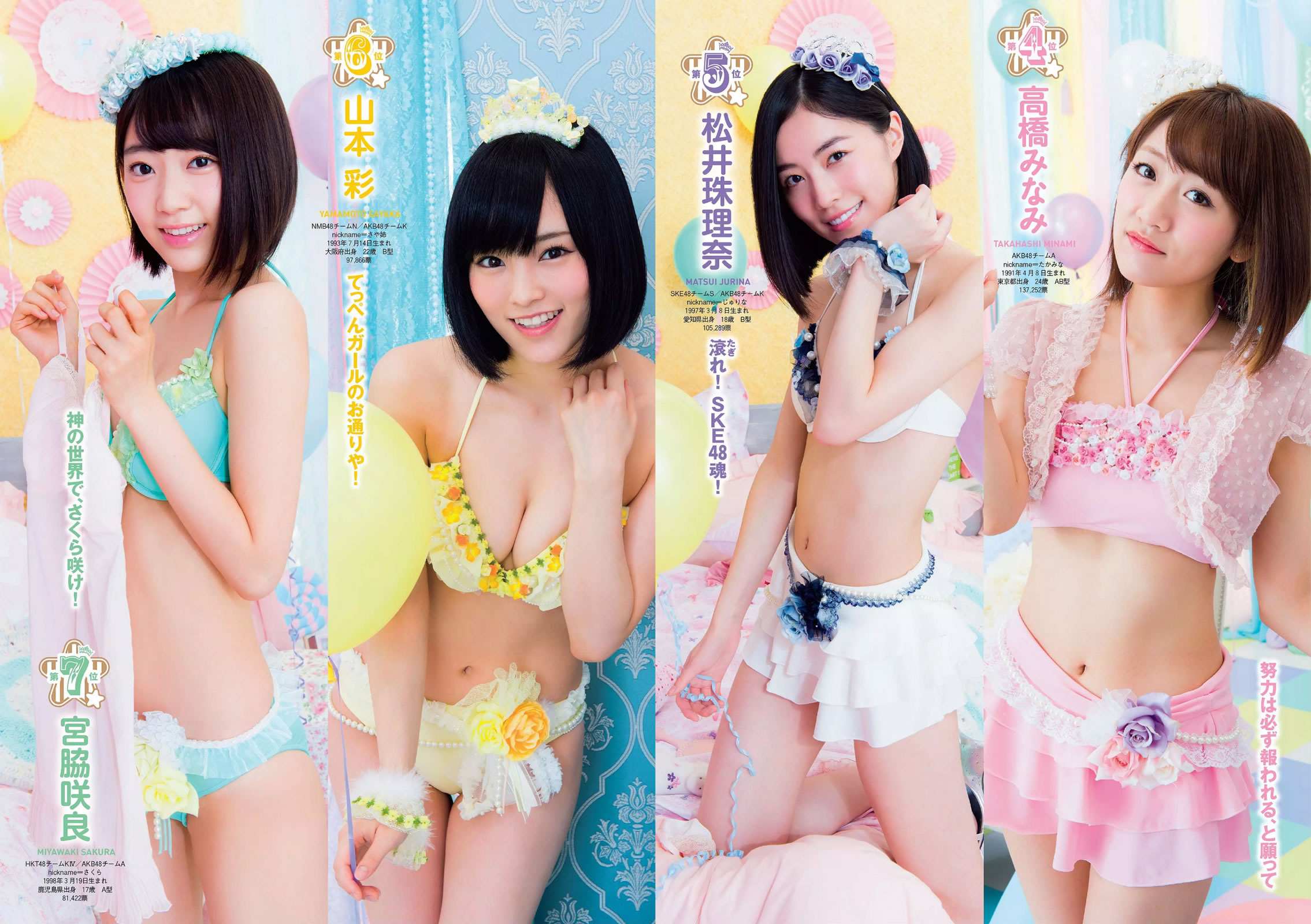 [Weekly Playboy]高清写真图2015 No.33 AKB48 三原勇希 松川佑依子 紗綾 岸明日香 松井玲奈 青山ひかる 寺田御子